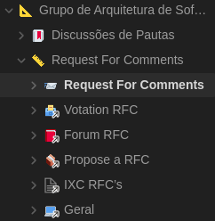 Menu do Notion com o esquema de RFCs