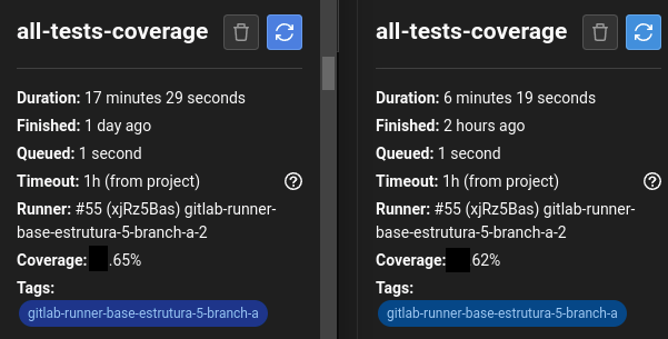 Xdebug v2.7.0 x PCov 1.0.11